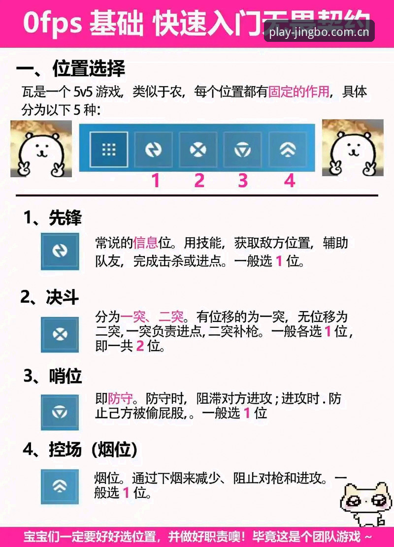 竞博官方平台攻略 掌握竞博官方平台攻略的7个关键步骤:从新手到高手的全面指南